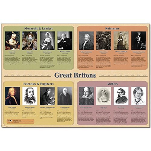 wildgoose Bildung wg7328 Tolles Briten Poster, 59 cm x 84 cm von Wildgoose Education