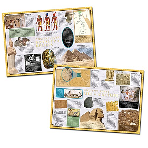 wildgoose Bildung wg7713 Alten Ägypten Poster Set (2 Stück) von Wildgoose Education