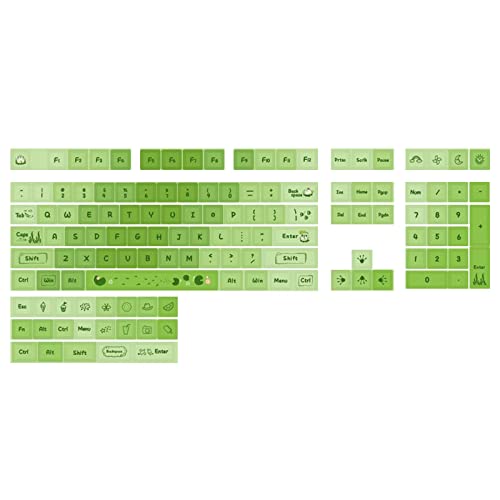 PBT-Tastenkappen mit 127 Tasten für 61/68/84/87/96/108/980 mechanische Tastaturen, XDA-Profil-Tastenkappen, Komfort und Tastenkappen, 127 Tastenkappen von Wilgure