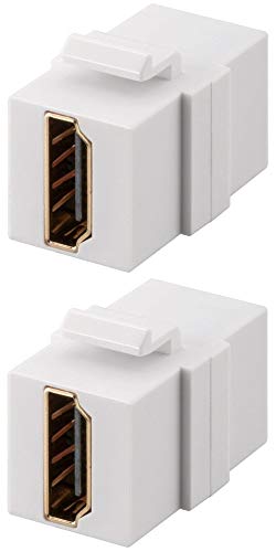 2er Set WireThinX HDMI Keystone-Modul mit HDMI Doppel-Buchse 2er Set WireThinX HDMI Keystone-Modul mit HDMI Doppel-Buchse von WireThinx