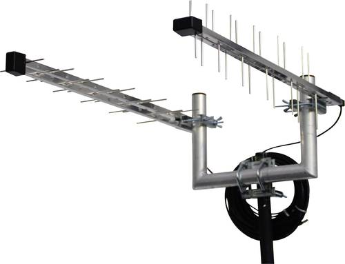 Wittenberg Antennen Duo Set 2x LAT 22 Richtantenne LTE 800 von Wittenberg Antennen