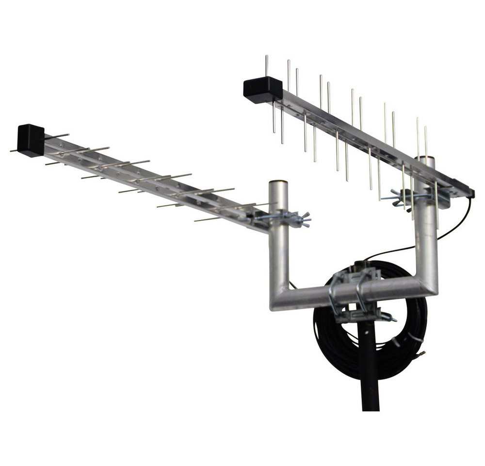 Wittenberg Antennen Wittenberg Antennen Duo Set 2x LAT 22 Richtantenne LTE 800 Mobilfunkantenne Wittenberg Antennen Wittenberg Antennen Duo Set 2x LAT 22 Richtantenne LTE 800 Mobilfunkantenne von Wittenberg Antennen