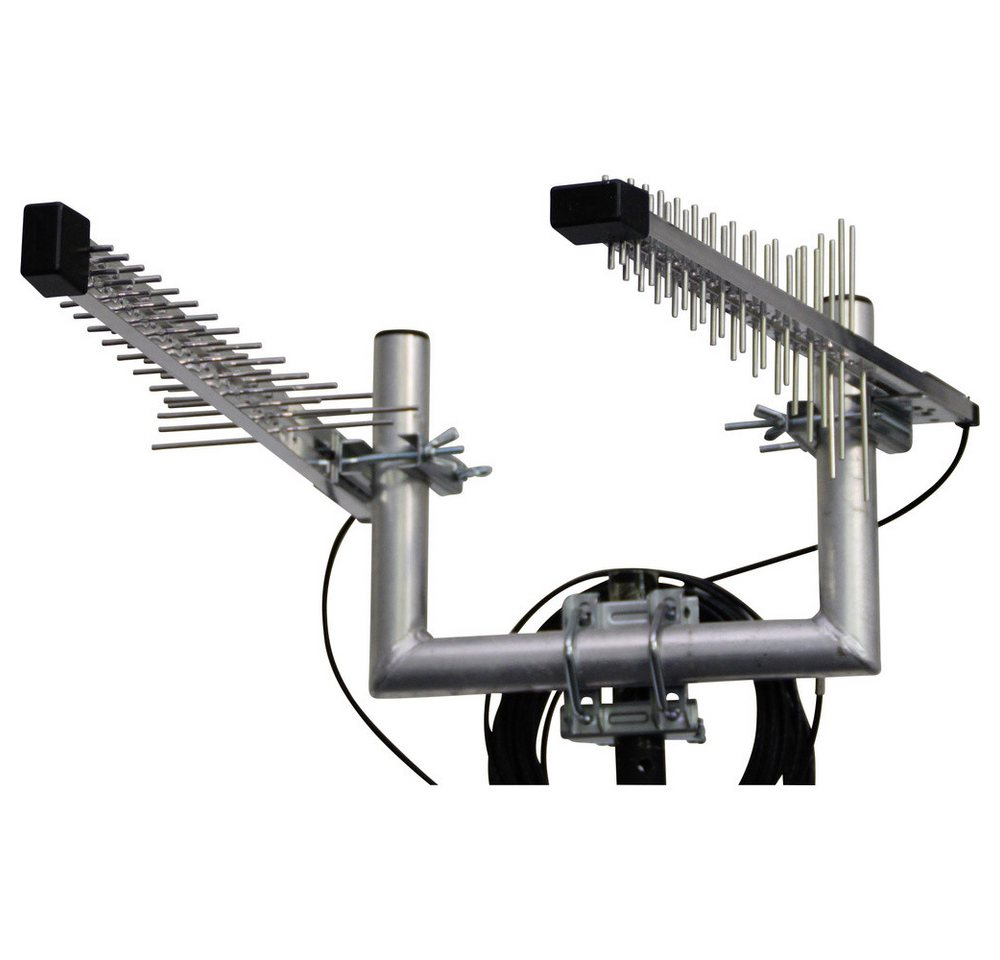 Wittenberg Antennen Wittenberg Antennen Duo Set 2x LAT 54 Richtantenne LTE 1800 Mobilfunkantenne von Wittenberg Antennen