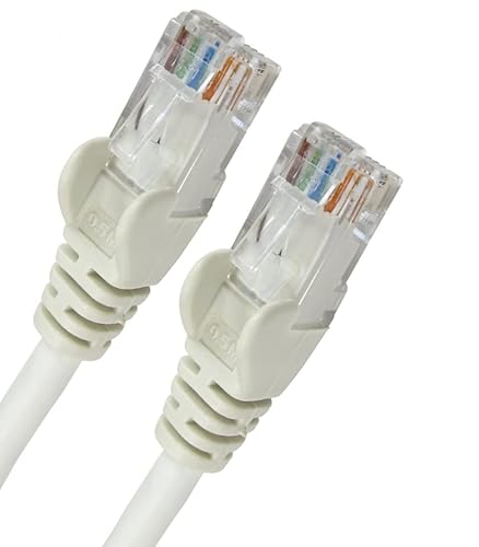 World of Data® CAT6-Netzwerk-Kabel, weiß – hochwertig (100% Kupferdraht) – RJ45 – Ethernet – Patch – LAN – 10/100/1000 – Gigabit weiß weiß 1,5 m von World of Data