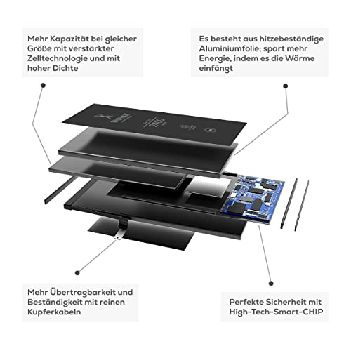 Woyax Wunderbatterie® Akku für iPhone 7 | 2400mAh ohne Werkzeug ohne Dichtung von Woyax