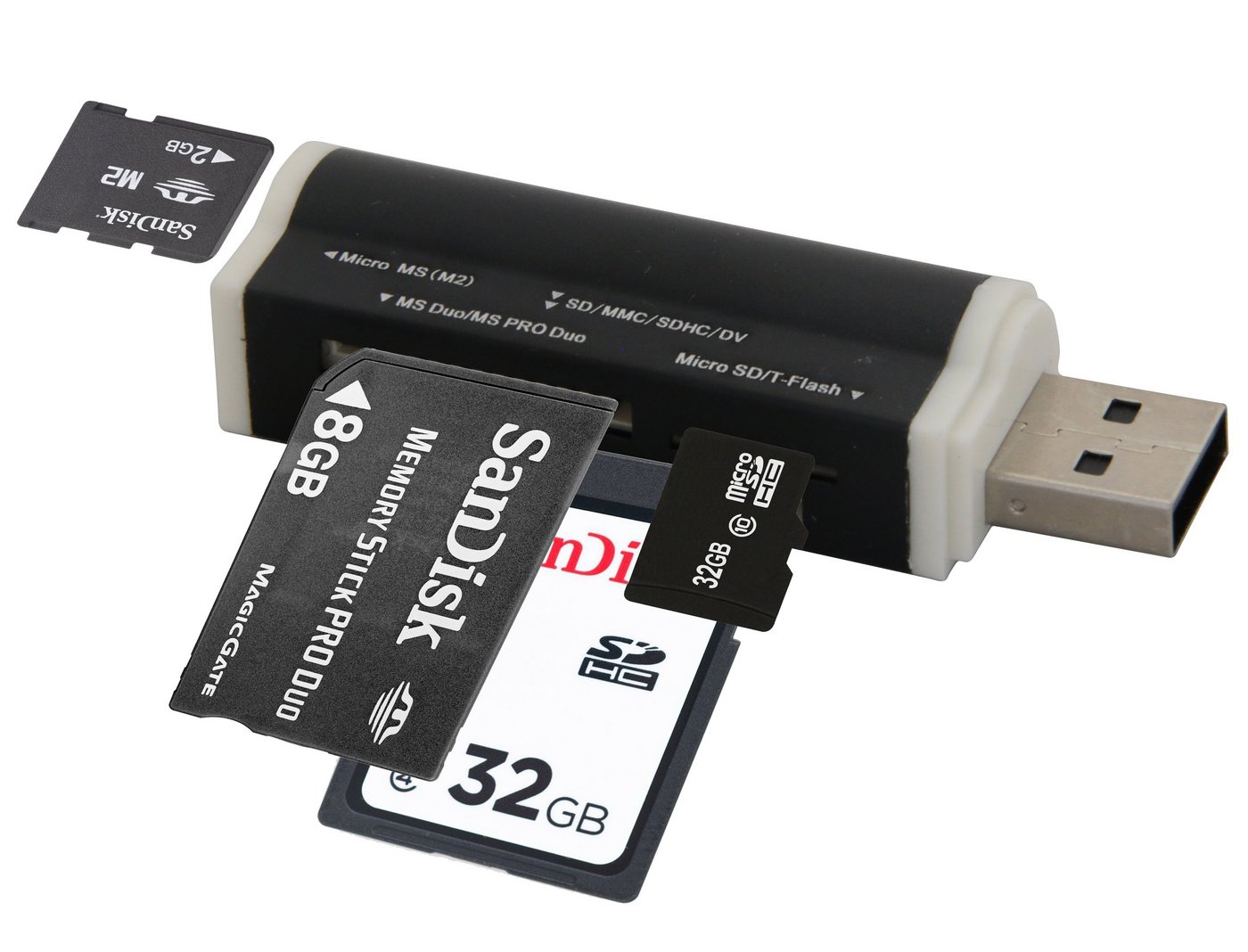 Wozinsky USB Kartenleser für SD/Micro SD/M2/M2PRODUO USB Multi Adapter Speicherkarte von Wozinsky