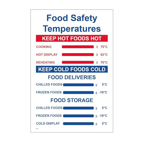 Lebensmittelsicherheitsschild, selbstklebendes Vinyl – Gesundheit und Sicherheit Küche – kommerzielle Restauranttemperaturen Catering Schilder – 150 mm x 200 mm von Wrench Monkey