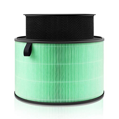 Wrtysully für Luft Reiniger Filter AS281DAW AS227DWE AS247DWE AS117DWE Filter Wrtysully für Luft Reiniger Filter AS281DAW AS227DWE AS247DWE AS117DWE Filter von Wrtysully