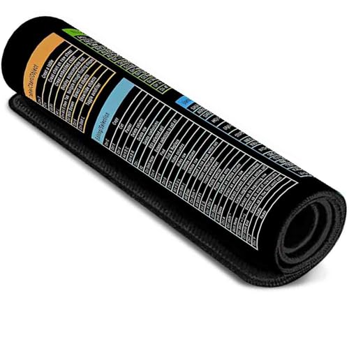 400 x 900 x 3 mm Wort-Tastaturblock bietet komfortable Arbeitsbereiche für Büroaufgaben und Gaming 400 x 900 x 3 mm Wort-Tastaturblock bietet komfortable Arbeitsbereiche für Büroaufgaben und Gaming von XAGMODSHN