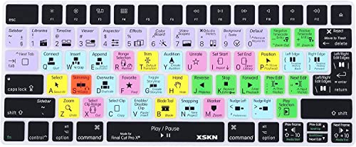 XSKN Final Cut Pro Shortcut FCP Hotkey Funktion Tastatur Cover Skin für Magic Keyboard MLA22LL/A MLA22B/A A1644 2015 veröffentlicht Magic Keyboard Zubehör (EU & US Layout, Magic Keyboard A1644) von XSKN