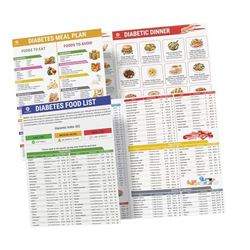 XUQEAYWD Kohlenhydrat-Tabelle für Diabetiker, 2 Stück, Diabetes-Lebensmittelliste, Diabetes-Lebensmittel-Tabellen und Mahlzeitenplaner, 30 x 21 cm, Fodmap-Diagramm, Diabetiker-Lebensmittelliste XUQEAYWD Kohlenhydrat-Tabelle für Diabetiker, 2 Stück, Diabetes-Lebensmittelliste, Diabetes-Lebensmittel-Tabellen und Mahlzeitenplaner, 30 x 21 cm, Fodmap-Diagramm, Diabetiker-Lebensmittelliste von XUQEAYWD