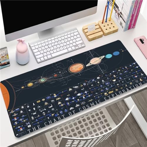 XXL Gaming Mauspad 1200x600x3mm Erweiterte Groß Mousepad Schreibtisch Pad, genähte Kanten Mauspad, langlebig,Rutschfester Gummiboden, Widerstandsfähig für PC Gamer Büro Weltraum Sonnensystem XXL Gaming Mauspad 1200x600x3mm Erweiterte Groß Mousepad Schreibtisch Pad, genähte Kanten Mauspad, langlebig,Rutschfester Gummiboden, Widerstandsfähig für PC Gamer Büro Weltraum Sonnensystem von Xinyuer