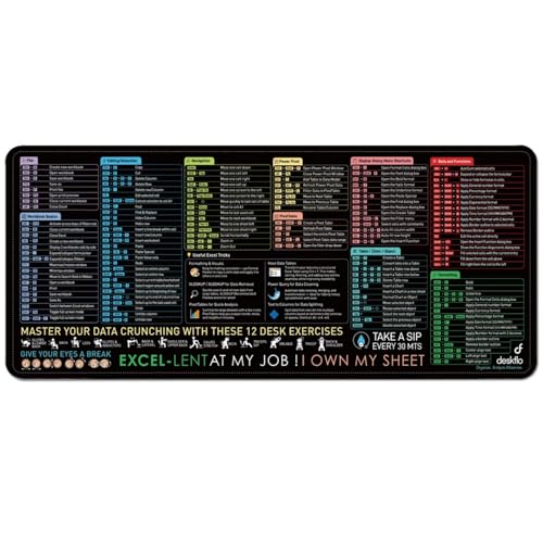 Breites Tastatur-Pad mit Formeln, schwindsicher, genähte Kanten, Haltbarkeit für Mitarbeiter Breites Tastatur-Pad mit Formeln, schwindsicher, genähte Kanten, Haltbarkeit für Mitarbeiter von Xuanxi