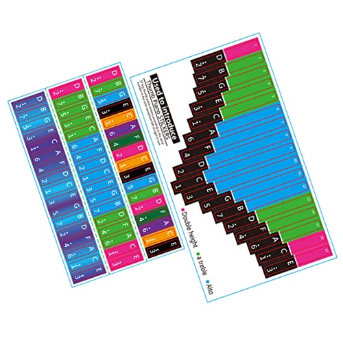 YARNOW 2 Blätter Phonetisches Tisch des Klaviers Klaviernoten überlagert Aufkleber für Klavieranfänger Musical Finger Kalimba-Aufkleber für Anfänger Daumen Klavier Aufkleber Papier YARNOW 2 Blätter Phonetisches Tisch des Klaviers Klaviernoten überlagert Aufkleber für Klavieranfänger Musical Finger Kalimba-Aufkleber für Anfänger Daumen Klavier Aufkleber Papier von YARNOW