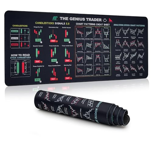 Trading Mousepad - Grosser 30x80cm Rutschfester Schreibtischunterlage mit Trading-Diagrammmodus, Mouspad mit Stockmuster, Schreibtischunterlage Groß, Geeignet für Börsen-Einsteiger Daytrader Trading Mousepad - Grosser 30x80cm Rutschfester Schreibtischunterlage mit Trading-Diagrammmodus, Mouspad mit Stockmuster, Schreibtischunterlage Groß, Geeignet für Börsen-Einsteiger Daytrader von YELKOEYN
