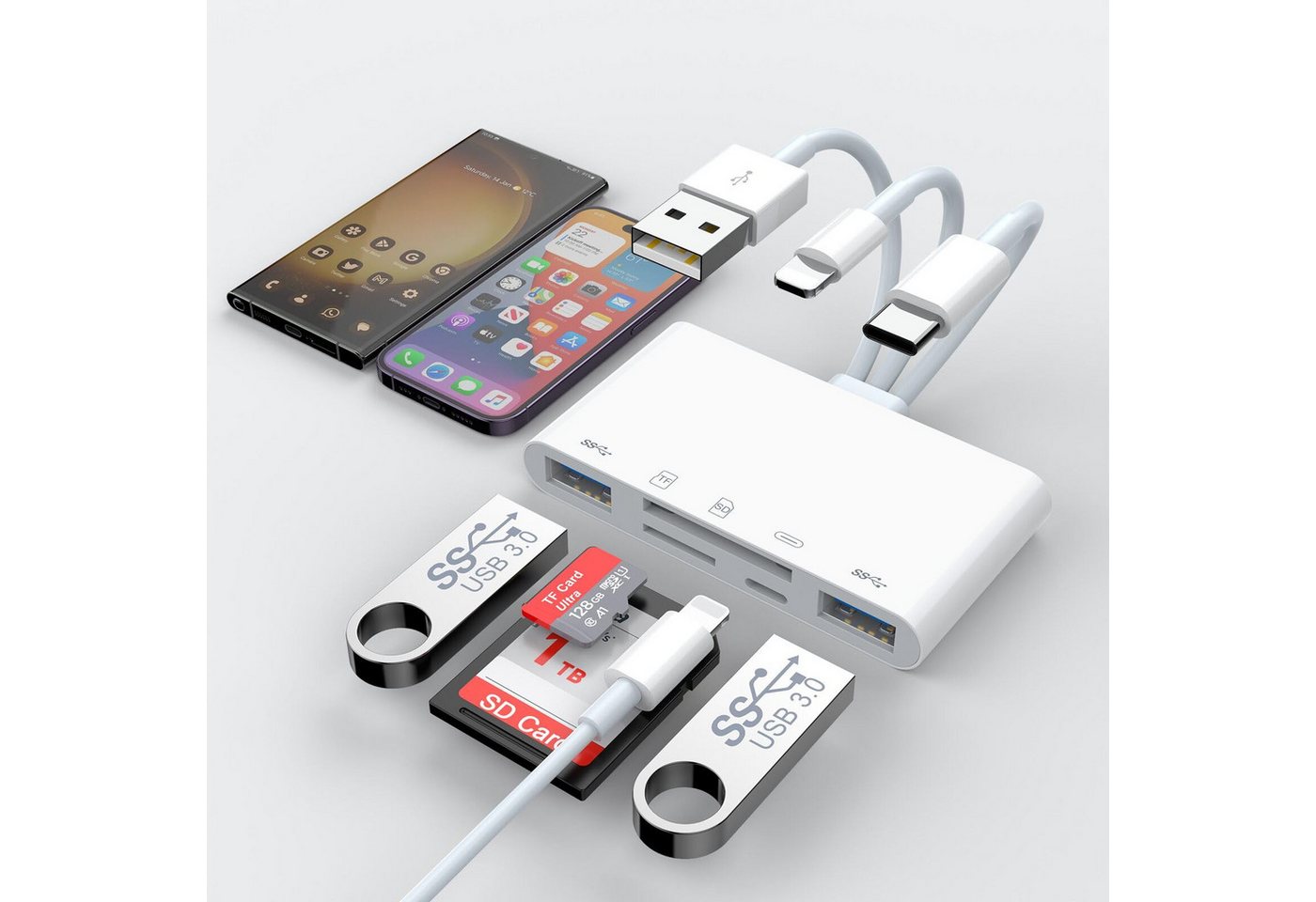 YI Speicherkartenleser 5-in-1 SD TF Kartenleser,USB OTG Adapter,3.0 USB-C YI Speicherkartenleser 5-in-1 SD TF Kartenleser,USB OTG Adapter,3.0 USB-C von YI