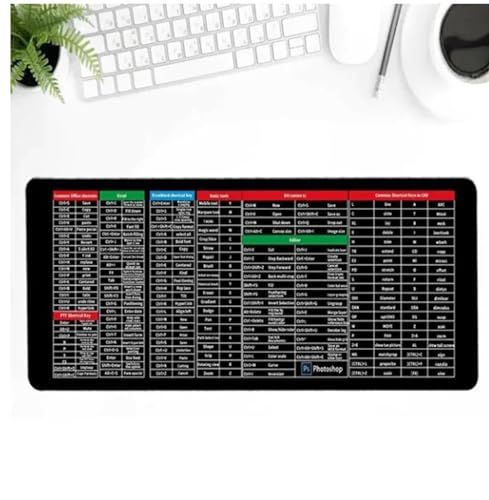 YODAOLI Excel Mouse Pad Shortcuts, Super Large Anti-Slip Keyboard Pad mit Office Software Shortcuts Pattern (800*300mm(31.5*11.8in), Gummi, Schwarz) von YODAOLI