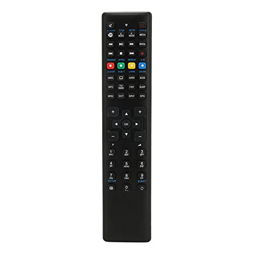 RC1255 Ersatzfernseher Fernbedienung Universal Fernbedienung für -Fernseher mit Infrarot -Technologie und Premium -ABS -Material RC1255 Ersatzfernseher Fernbedienung Universal Fernbedienung für -Fernseher mit Infrarot -Technologie und Premium -ABS -Material von YUYTE
