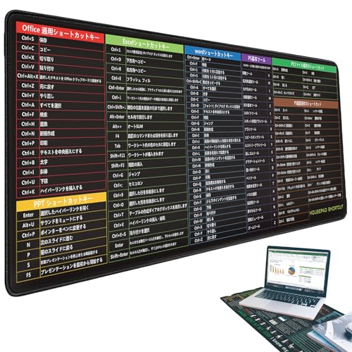 Mehrsprachige Excel-Spickzettel-Schreibtischunterlage, Excell-Shortcut-Mauspad, erweitertes großes Spickzettel-Mauspad, rutschfeste Gummiunterseite, genähte Kanten, wasserdicht, PC-Büro(Japanese,300*8 von Yagerod