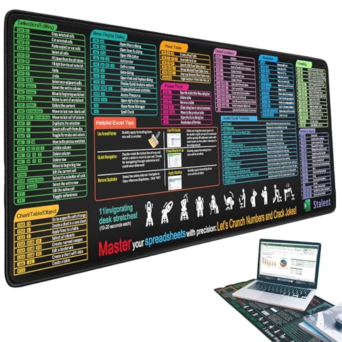 Mehrsprachige Excel-Spickzettel-Schreibtischunterlage, Excell-Shortcut-Mauspad, erweitertes großes Spickzettel-Mauspad, rutschfeste Gummiunterseite, genähte Kanten, wasserdicht, PC-Büro(English-B,300* von Yagerod