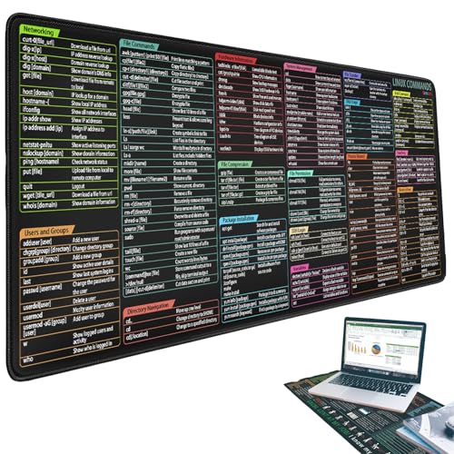 Mehrsprachige Excel-Spickzettel-Schreibtischunterlage, Excell-Shortcut-Mauspad, erweitertes großes Spickzettel-Mauspad, rutschfeste Gummiunterseite, genähte Kanten, wasserdicht, PC-Büro(English-G,400* von Yagerod