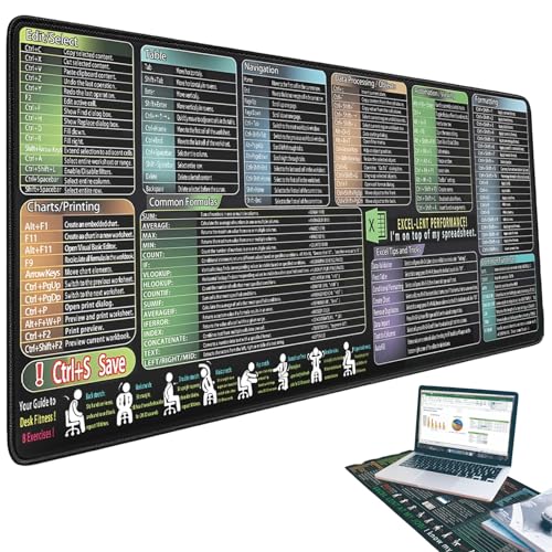 Mehrsprachige Excel-Spickzettel-Schreibtischunterlage, Excell-Shortcut-Mauspad, erweitertes großes Spickzettel-Mauspad, rutschfeste Gummiunterseite, genähte Kanten, wasserdicht, PC-Büro(English-E,300* von Yagerod