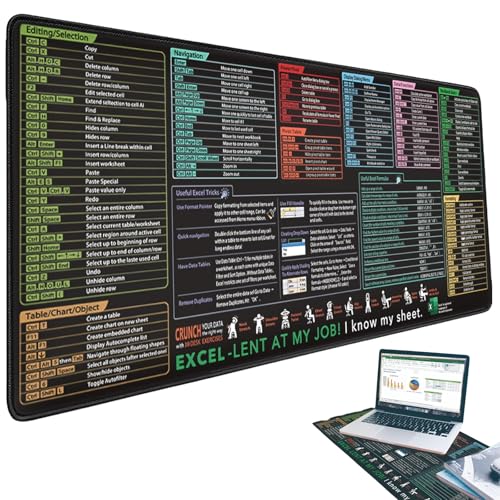 Mehrsprachige Excel-Spickzettel-Schreibtischunterlage, Excell-Shortcut-Mauspad, erweitertes großes Spickzettel-Mauspad, rutschfeste Gummiunterseite, genähte Kanten, wasserdicht, PC-Büro(English-A,300* von Yagerod