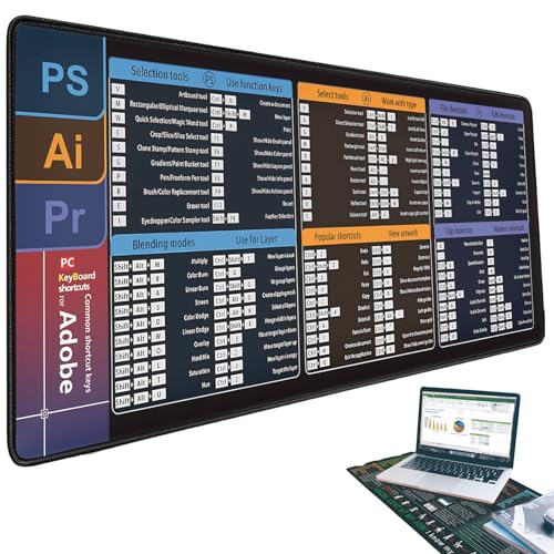 Mehrsprachige Excel-Spickzettel-Schreibtischunterlage, Excell-Shortcut-Mauspad, erweitertes großes Spickzettel-Mauspad, rutschfeste Gummiunterseite, genähte Kanten, wasserdicht, PC-Büro(English-D,400* von Yagerod