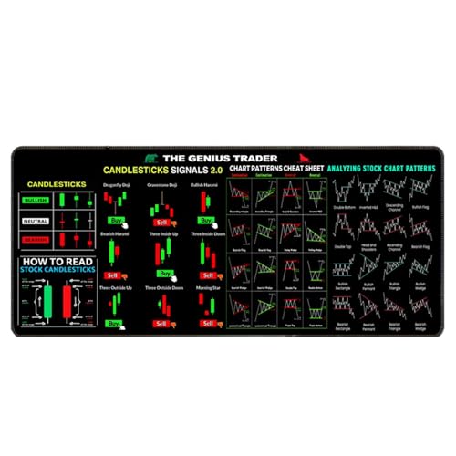 Tischunterlage Trading Börse,80x30Cm Trading Mauspad Schreibtischunterlage Anti Rutsch Schreibtischmatte,Wasserdichte Game Schreibunterlage Für Büro Oder Heimbereich,Forex Trader Desk Pad Tastaturmatt Tischunterlage Trading Börse,80x30Cm Trading Mauspad Schreibtischunterlage Anti Rutsch Schreibtischmatte,Wasserdichte Game Schreibunterlage Für Büro Oder Heimbereich,Forex Trader Desk Pad Tastaturmatt von Youngwier