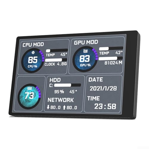 ZAMETTER Benutzerfreundlicher 3 5 IPS Typ C Monitor für verbesserte digitale Produktivität (schwarz) von ZAMETTER