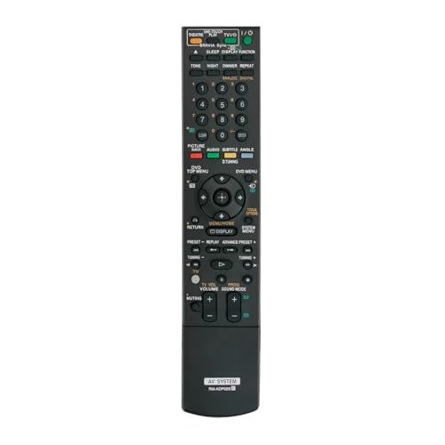 ZBIianxer RMADP029 Fernbedienung Für DAV F200 Home Theater Fernbedienungssteuerungs Button Button Designing von ZBIianxer