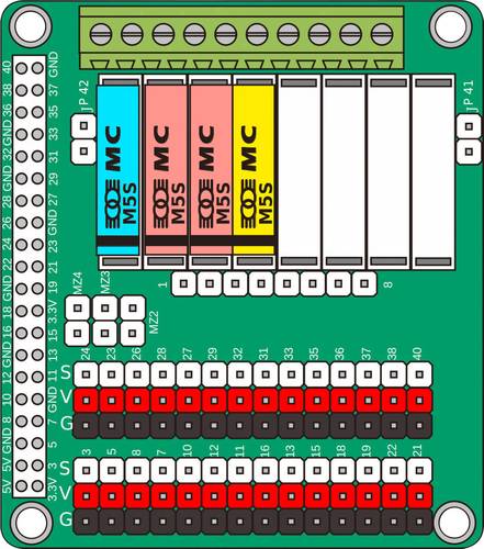 ZDAuto MIO-RASPBERRYPI Starter-Kit Erweiterungsboard von ZDAuto