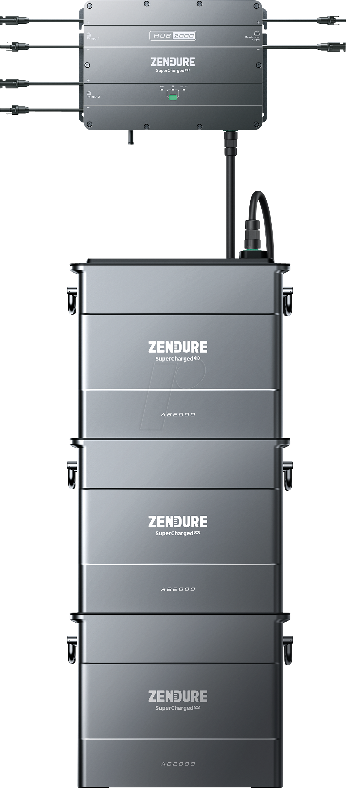 SF HUB-2000-3 - Zendure SolarFlow HUB-2000, 5760 Wh Speicher von ZENDURE