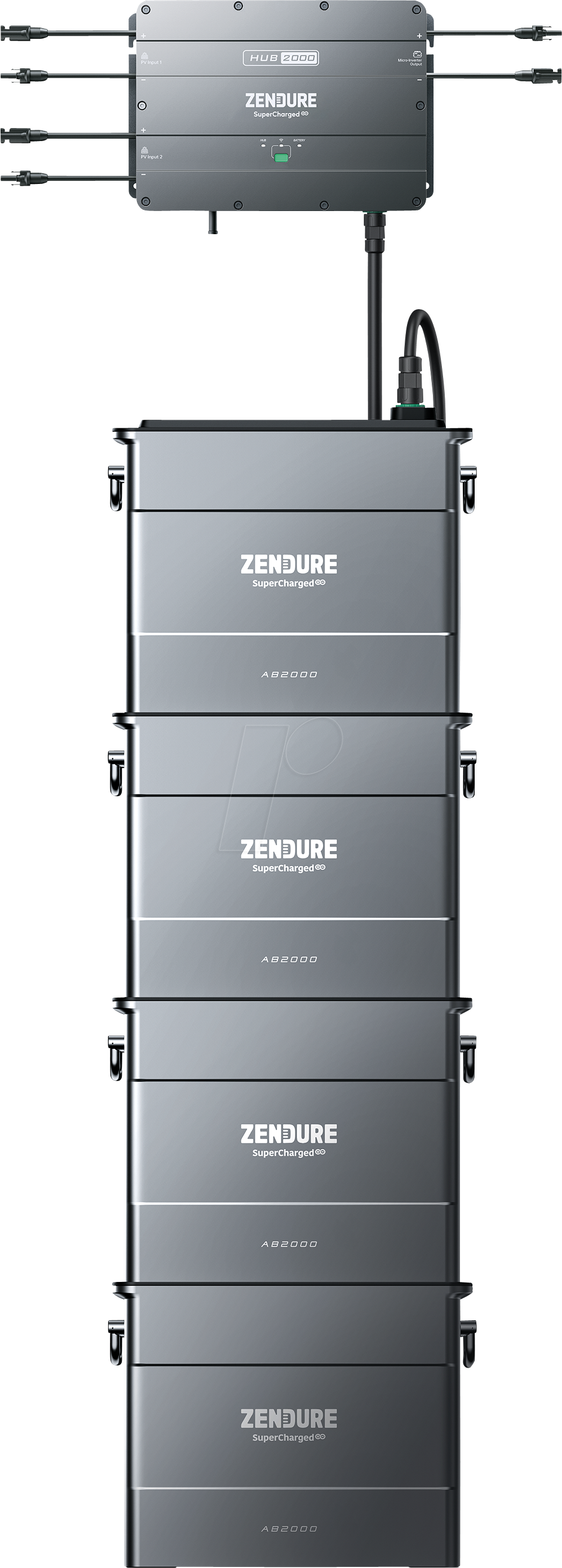 SF HUB-2000-4 - Zendure SolarFlow HUB-2000, 7680 Wh Speicher von ZENDURE