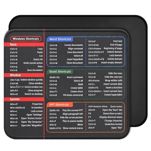 Mauspad mit Windows Tastenkombinationen 26 x 21 cm Gaming Mousepad mit Wasserdicht und Rutschfester Gummi Tastenkürzel Übersicht Shortcuts Tragbar für Arbeit, Studium, Laptop, Computer (B) von ZENGSING