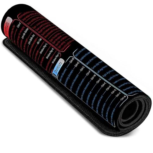 400 x 900 x 3 mm Word Cheats Sheet Tastaturen Pad für Büroeffizienz und Gaming-Komfort mit rutschfester Unterseite 400 x 900 x 3 mm Word Cheats Sheet Tastaturen Pad für Büroeffizienz und Gaming-Komfort mit rutschfester Unterseite von ZEPFJHE
