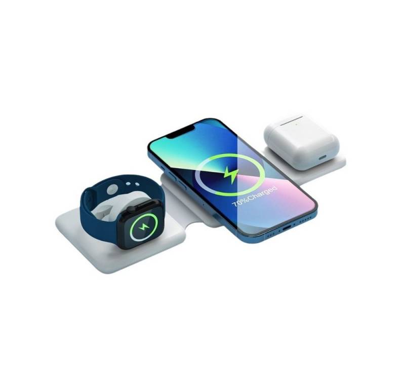 ZEUOPQ 3-in-1 Kabellose Ladestation, Zusammenklappbares,multifunktionales Wireless Charger (Faltbares 3-in-1-Wireless-Ladegerät für Handy, Uhr und Kopfhörer, Kompakt, tragbar, ideal für Zuhause, Büro und Reisen mit LED-Anzeige, Magnetische Ausrichtung, Überhitzungsschutz, sicheres Schnellladen) von ZEUOPQ