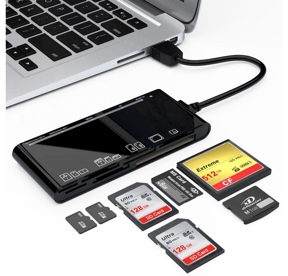 ZEUOPQ Speicherkartenleser Speicherkartenleser Handy-Kartenleser 7-in-1-Funktion Datenspeicherung, schwarz,Datenspeicherung,Plug and Play ZEUOPQ Speicherkartenleser Speicherkartenleser Handy-Kartenleser 7-in-1-Funktion Datenspeicherung, schwarz,Datenspeicherung,Plug and Play von ZEUOPQ
