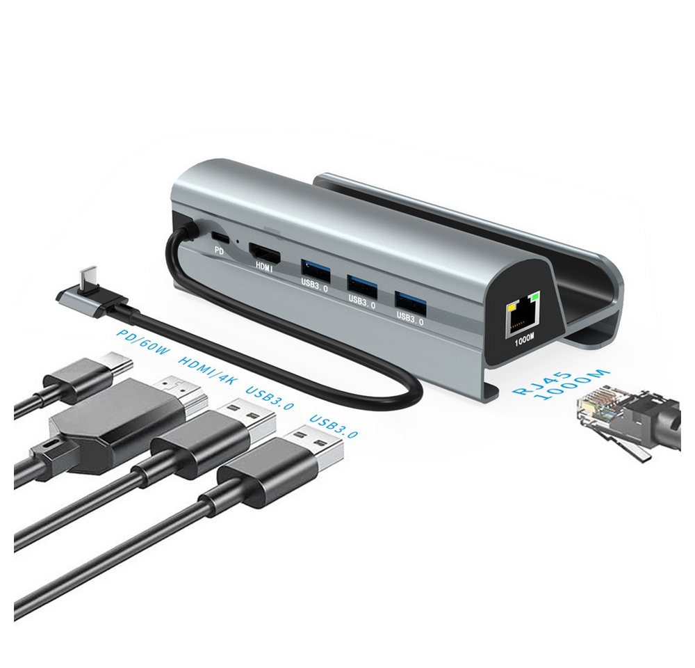 ZEUOPQ Speicherladestation Steam Deck Dock 6-in-1-Ständer 3 * USB 3.0 HDMI 4K@60Hz 1000Mbps USB-C, ROG Ally mit 60-W-Steam-Deck-Hub mit Vollgeschwindigkeitsladung ZEUOPQ Speicherladestation Steam Deck Dock 6-in-1-Ständer 3 * USB 3.0 HDMI 4K@60Hz 1000Mbps USB-C, ROG Ally mit 60-W-Steam-Deck-Hub mit Vollgeschwindigkeitsladung von ZEUOPQ