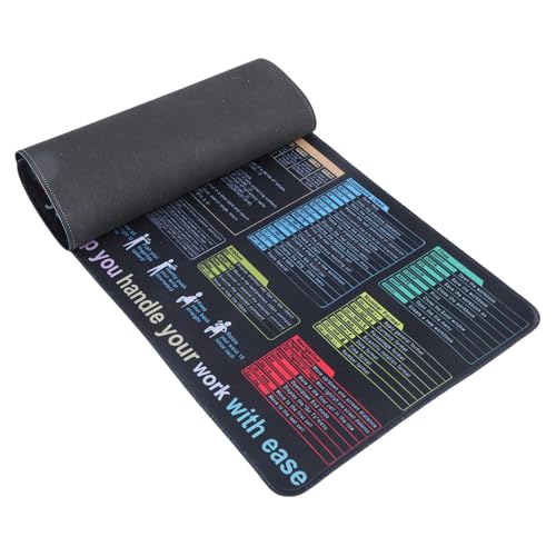 Word Cheats Sheet Schreibtischunterlage mit rutschfesten Oberflächen und glatten Computermatten für Büro und Gaming Word Cheats Sheet Schreibtischunterlage mit rutschfesten Oberflächen und glatten Computermatten für Büro und Gaming von ZHENNB