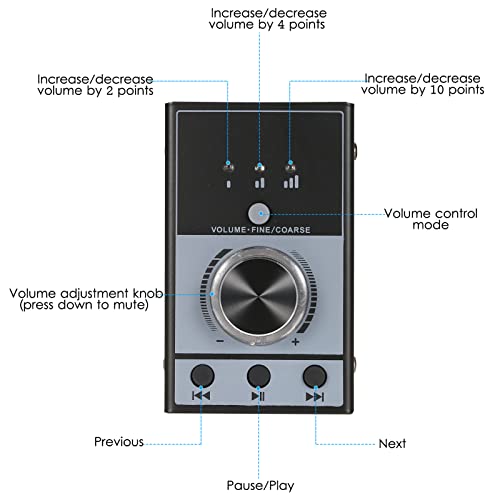 Volumenknopf, Externe Volumensteuerung Multimedia USB Computer Volumensteuerungssteuerelemente Lautstärkeregler USB -Controller von ZJchao