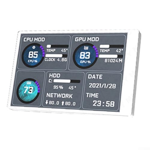 ZMdooreasy 8,9 cm (3,5 Zoll) IPS-Typ-C-Monitor, sekundärer Bildschirm, tragbares Computer-Display, USB-betriebener Monitor, Computergehäuse, Sekundärbildschirm (weiß) von ZMdooreasy