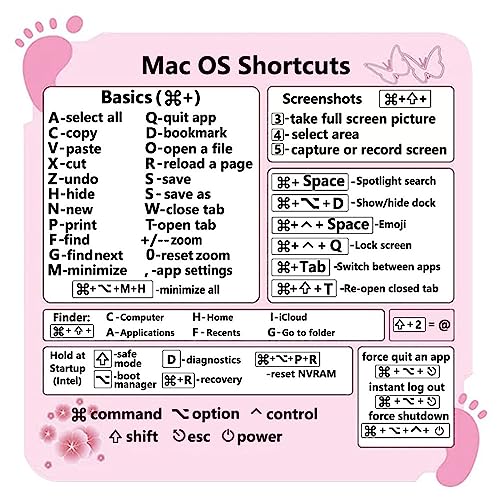 ZOANCC 1 Stück Tastatur-Shortcut-Aufkleber, Selbstklebende Tastatur-Shortcut-Aufkleber, Selbstklebende Referenz-Shortcut-Tastensymbole für PC, Desktop, Laptop (für mac os Shortcuts Foot) von ZOANCC