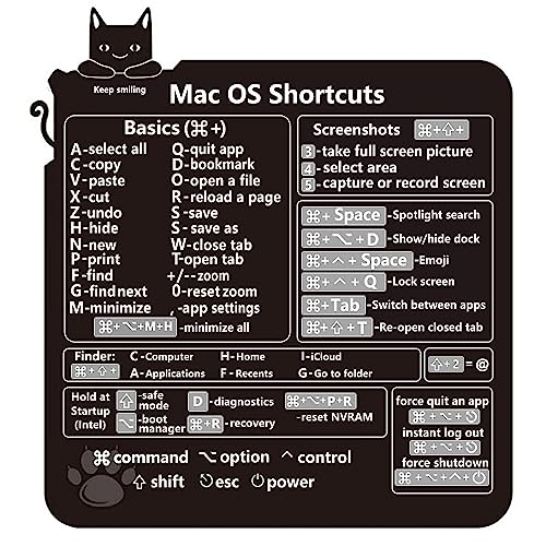 ZOANCC 1 Stück Tastatur-Shortcut-Aufkleber, Selbstklebende Tastatur-Shortcut-Aufkleber, Selbstklebende Referenz-Shortcut-Tastensymbole für PC, Desktop, Laptop (für mac os abkürzungen cat) von ZOANCC