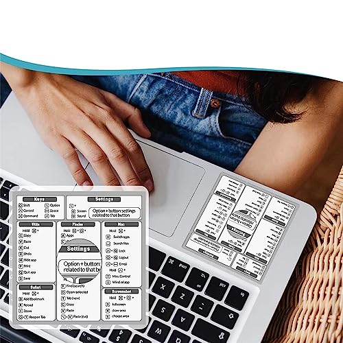 ZOANCC 1 Stück Tastatur-Shortcut-Aufkleber, Selbstklebende Tastatur-Shortcut-Aufkleber, Selbstklebende Referenz-Shortcut-Tastensymbole für PC, Desktop, Laptop (für tastenkürzel) von ZOANCC