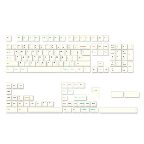 ZSYTF Passen Sie 145 Tastenkappen Für Mechanische Tastaturen An. Verschleißfeste PBT Wärmesublimations Tastenkappe. PBT Tastenkappen. Ergonomisches Design. Farbsublimations Tastenkappen von ZSYTF