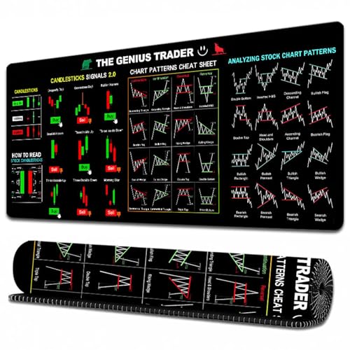 Trading Mousepad, 30x80cm Büro Mousepad, Multifunktionale Shortcut Tasten Gaming Mauspad, Stock Market Deskpad, Desktop Pad, Schwarz Großes Deskmat Office Spiel Home Use Trading Mousepad, 30x80cm Büro Mousepad, Multifunktionale Shortcut Tasten Gaming Mauspad, Stock Market Deskpad, Desktop Pad, Schwarz Großes Deskmat Office Spiel Home Use von ZXJLWR