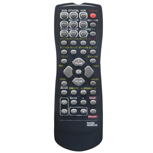 Ersatz RAV254 Remote Commander kompatibel mit Yamaha A/V Receiver RAV254 WE45870 US RX-V373BL RX-V459BL HTR-5240 RX-V350 RX-V373 HTR-5250 RX-V359 RX-V496 HTR-56 30 RX V390, RX-V459, RX-V750 Ersatz RAV254 Remote Commander kompatibel mit Yamaha A/V Receiver RAV254 WE45870 US RX-V373BL RX-V459BL HTR-5240 RX-V350 RX-V373 HTR-5250 RX-V359 RX-V496 HTR-56 30 RX V390, RX-V459, RX-V750 von ZdalaMit