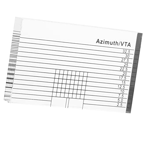 Zerodeko -Messung aufzeichnen Herrscher Plattenspieler-Ausrichtungssatz Plattenspieler-Stift Plattenspielernadel Stift -Alignment -Tools Tonarm -Prognern Gleitlineal Acryl Transparent von Zerodeko