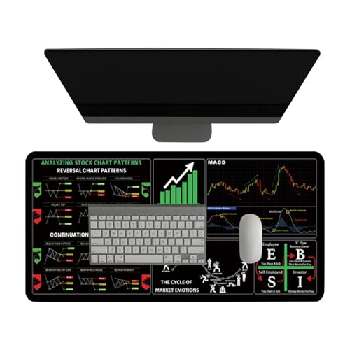 Börsenmarkt-Tastaturmatte, große Schreibtischunterlage, 30 x 80 cm, Diagrammmuster-Anleitung, rutschfester Computer mit genähten Kanten, Investitions-Spickzettel für Anfänger von Zqkimzi